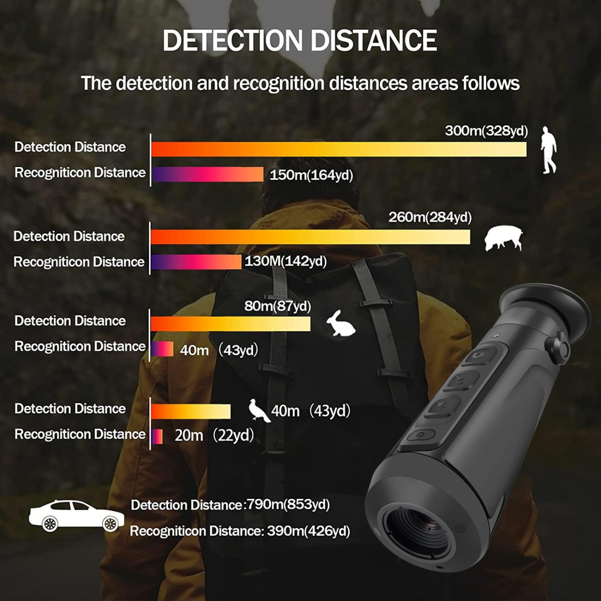 Monoculaire Thermique HD 256×192 – Vision Nocturne 50Hz | Longue Portée & Affichage 4 Modes